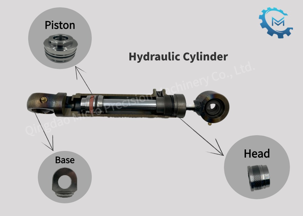 Hovedkomponenter i hydraulisk sylinder