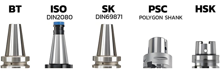 Typer og egenskaper til CNC -maskinverktøyholdere？